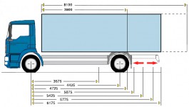Колесная база MAN TGM